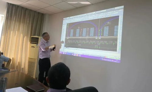 我縣召開食用菌工廠化生產(chǎn)技術(shù)交流會(huì)