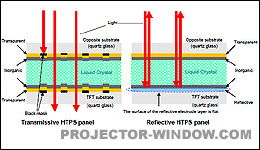 持續的技術和產品創新,保持全球市場領先地位 訪問愛普生總部及千歲工廠